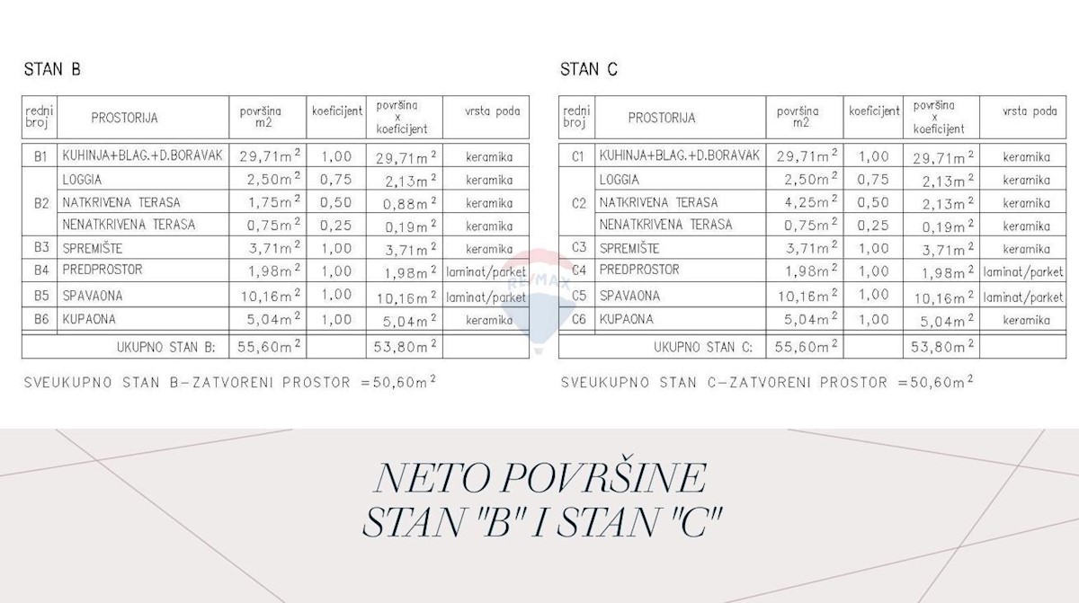 Appartamento Žminj, 79,16m2