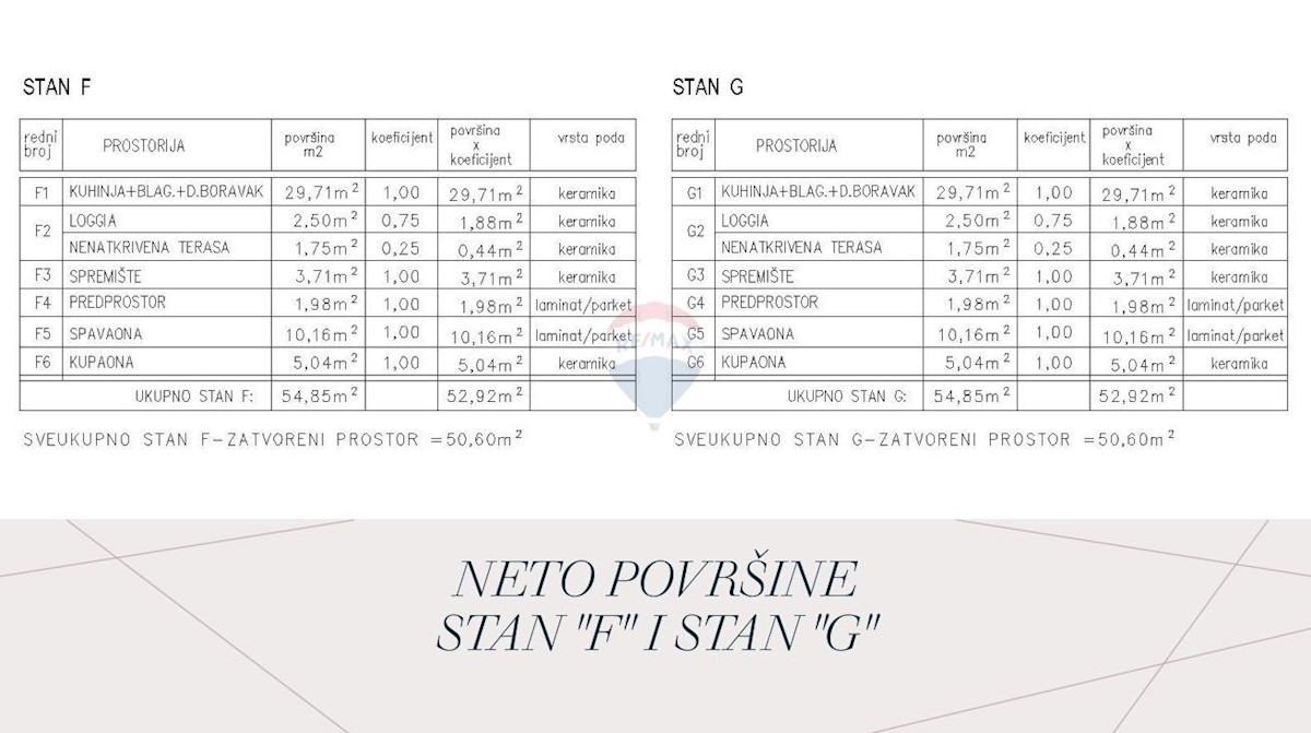 Appartamento Žminj, 79,16m2