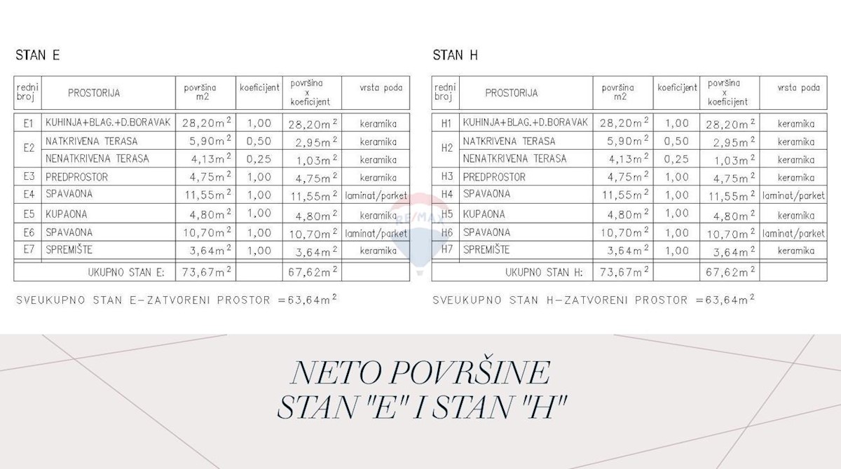 Appartamento Žminj, 79,16m2