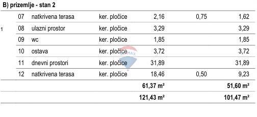 Casa Malinska, Malinska-Dubašnica, 111m2