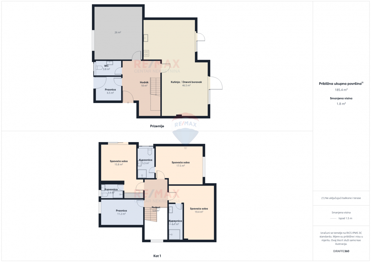 Casa Rovinjsko Selo, Rovinj, 200m2
