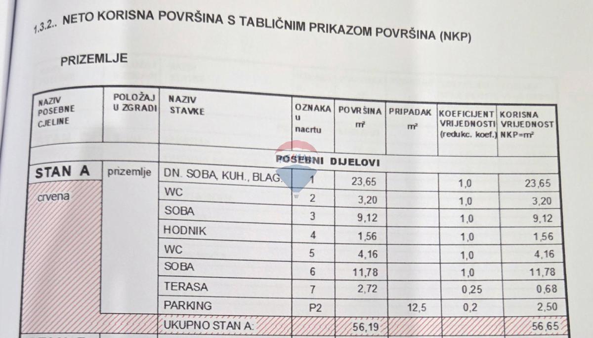 Medulin, Premantura | Appartamento con due camere da letto, terrazza e posto auto