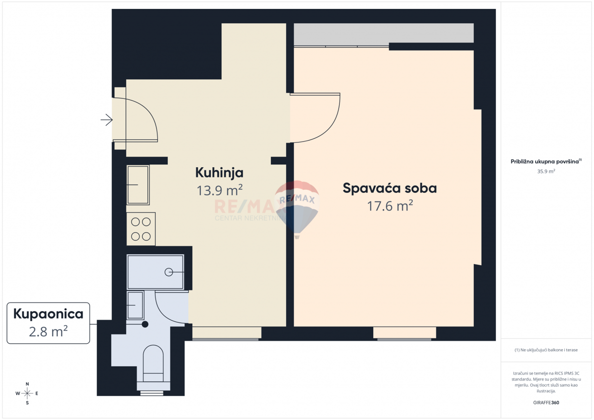 Appartamento Donji grad, Donji Grad, 36m2