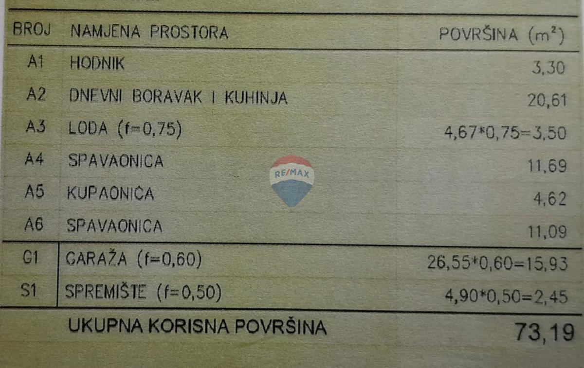 Appartamento Šijana, Pula, 73,19m2