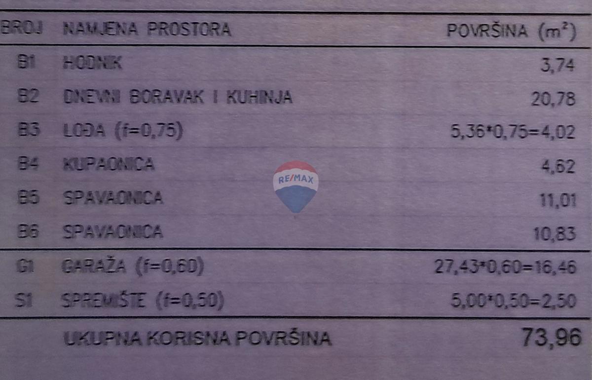 Appartamento Šijana, Pula, 73,96m2