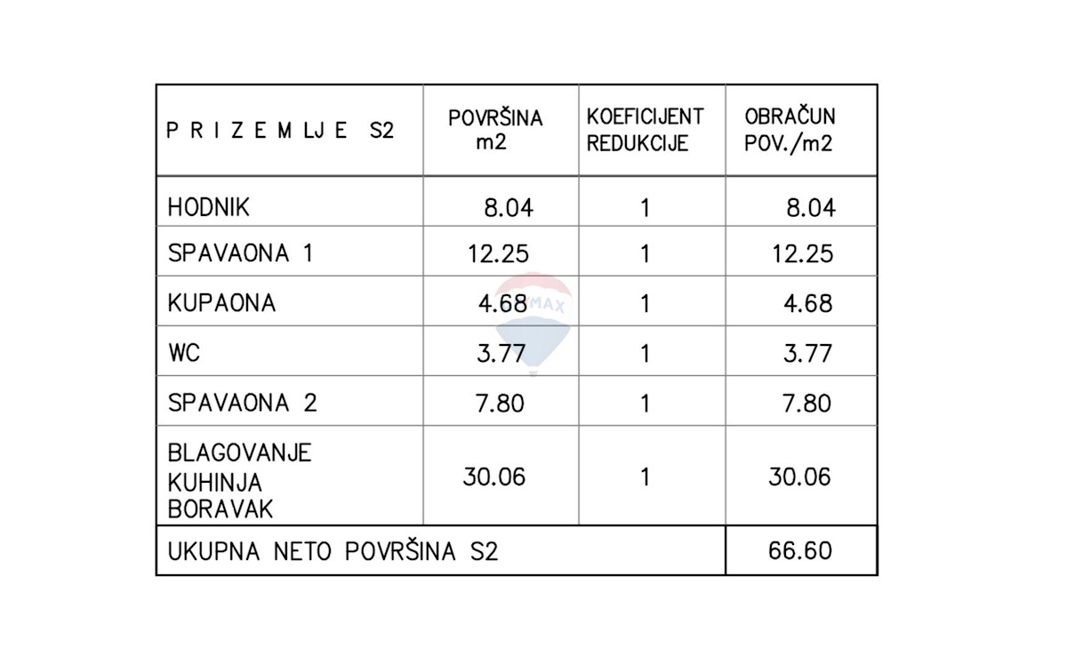 Appartamento Ližnjan, 90,68m2