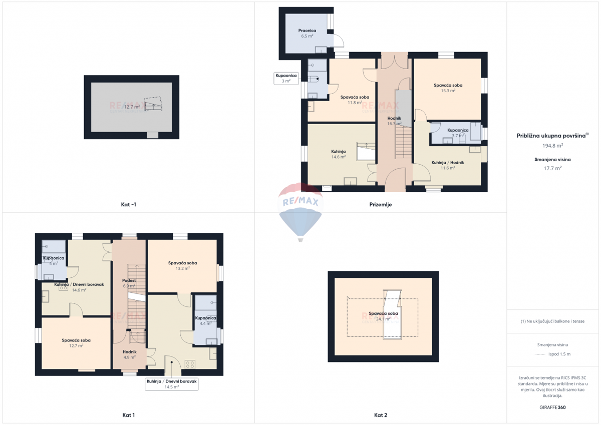 Casa Nerezine, Mali Lošinj, 384m2