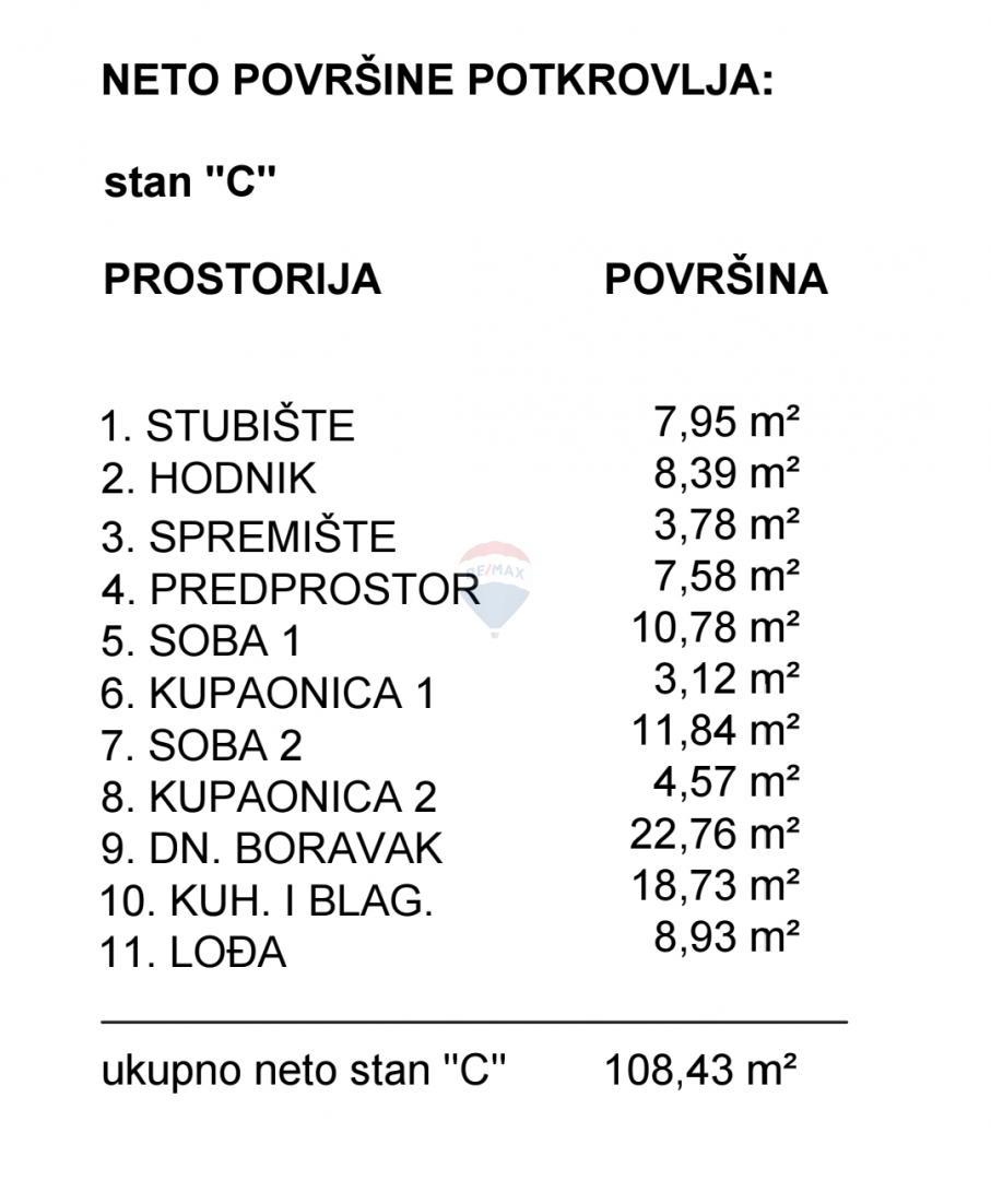 Appartamento Rovinj, 108m2