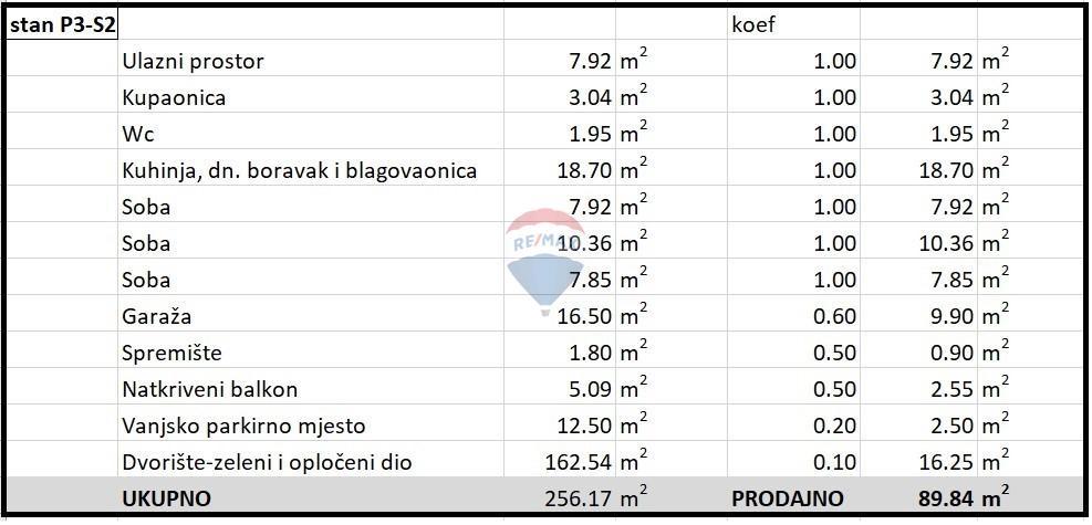 Appartamento Oporovec, Gornja Dubrava, 96m2