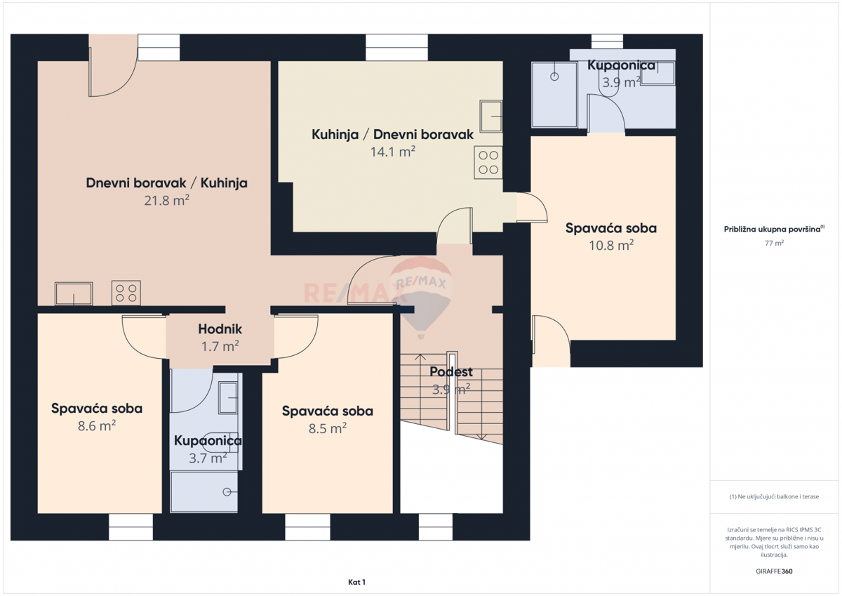 Casa Irinovac, Rakovica, 218,45m2