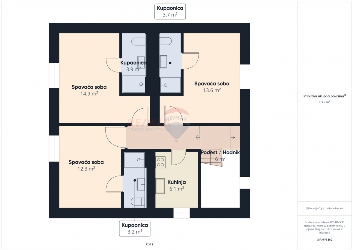 Casa Irinovac, Rakovica, 218,45m2