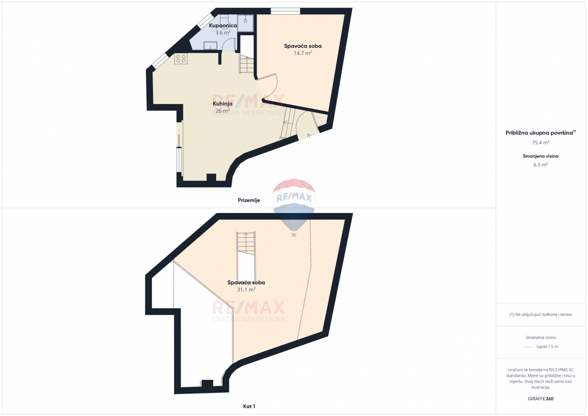 Appartamento Rovinj, 83m2