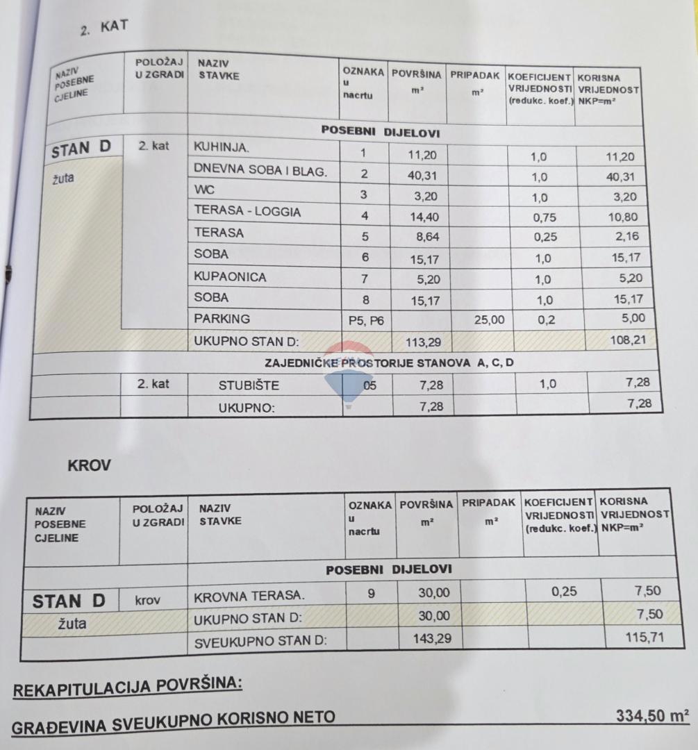 Casa Premantura, Medulin, 334,50m2