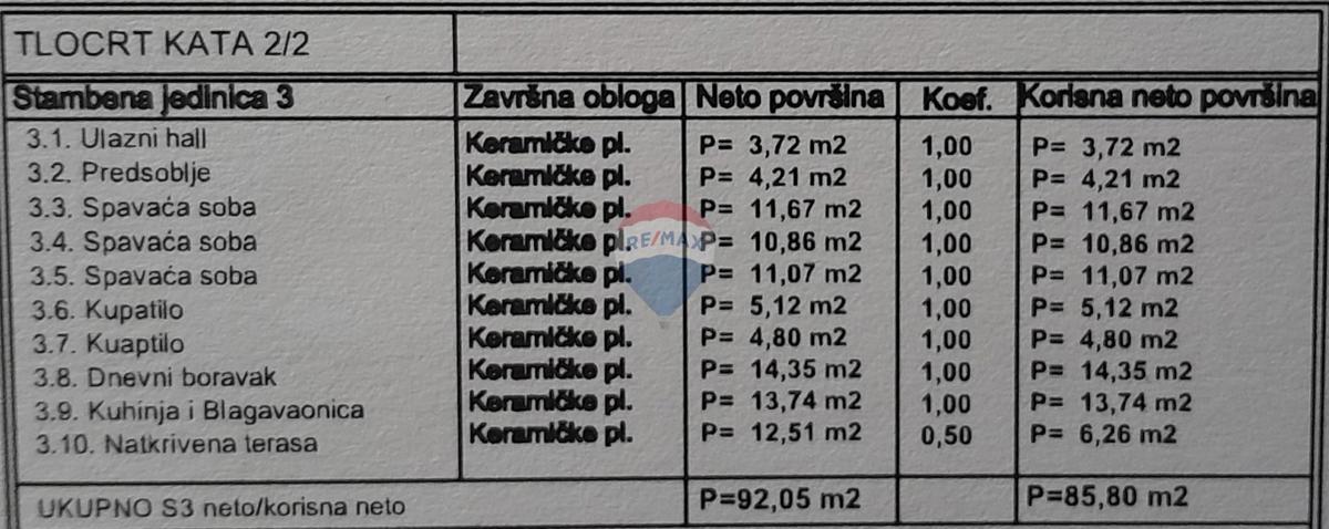 Appartamento Medulin, 92,05m2