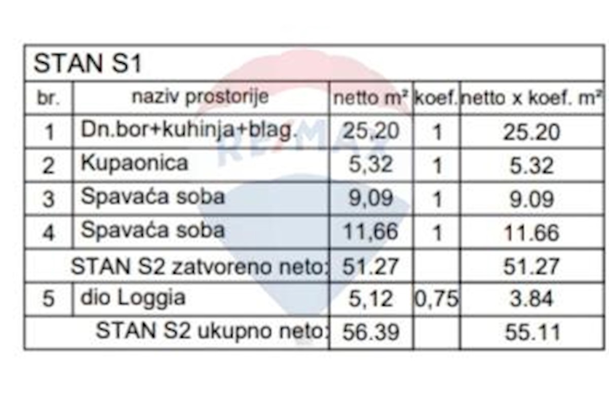 Appartamento Valdebek, Pula, 61,47m2