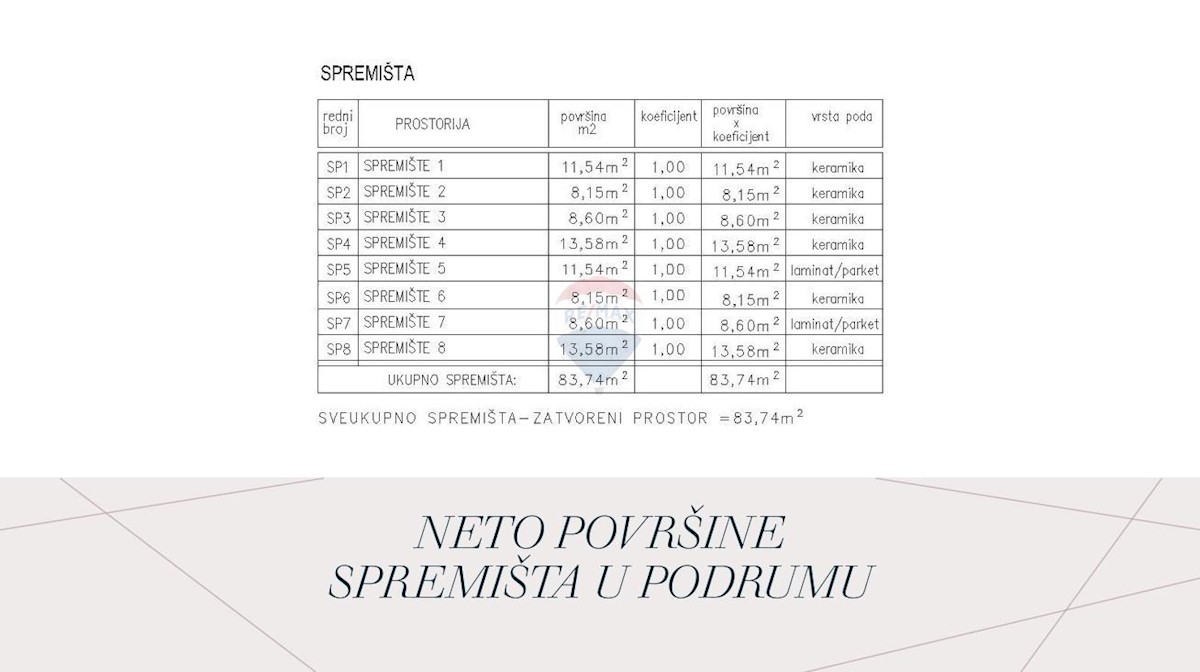 Appartamento Žminj, 62,40m2