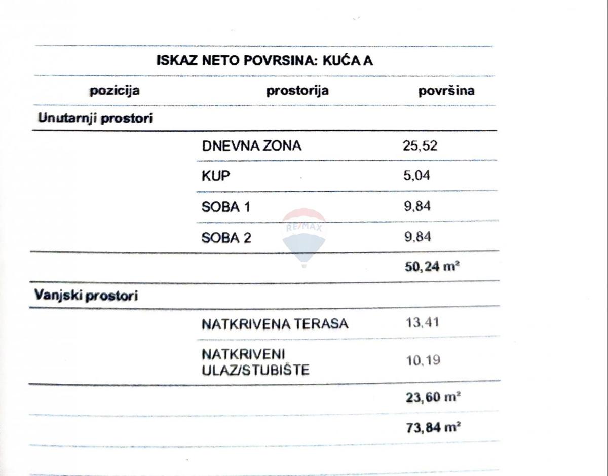 Appartamento Čižići, Dobrinj, 73,84m2