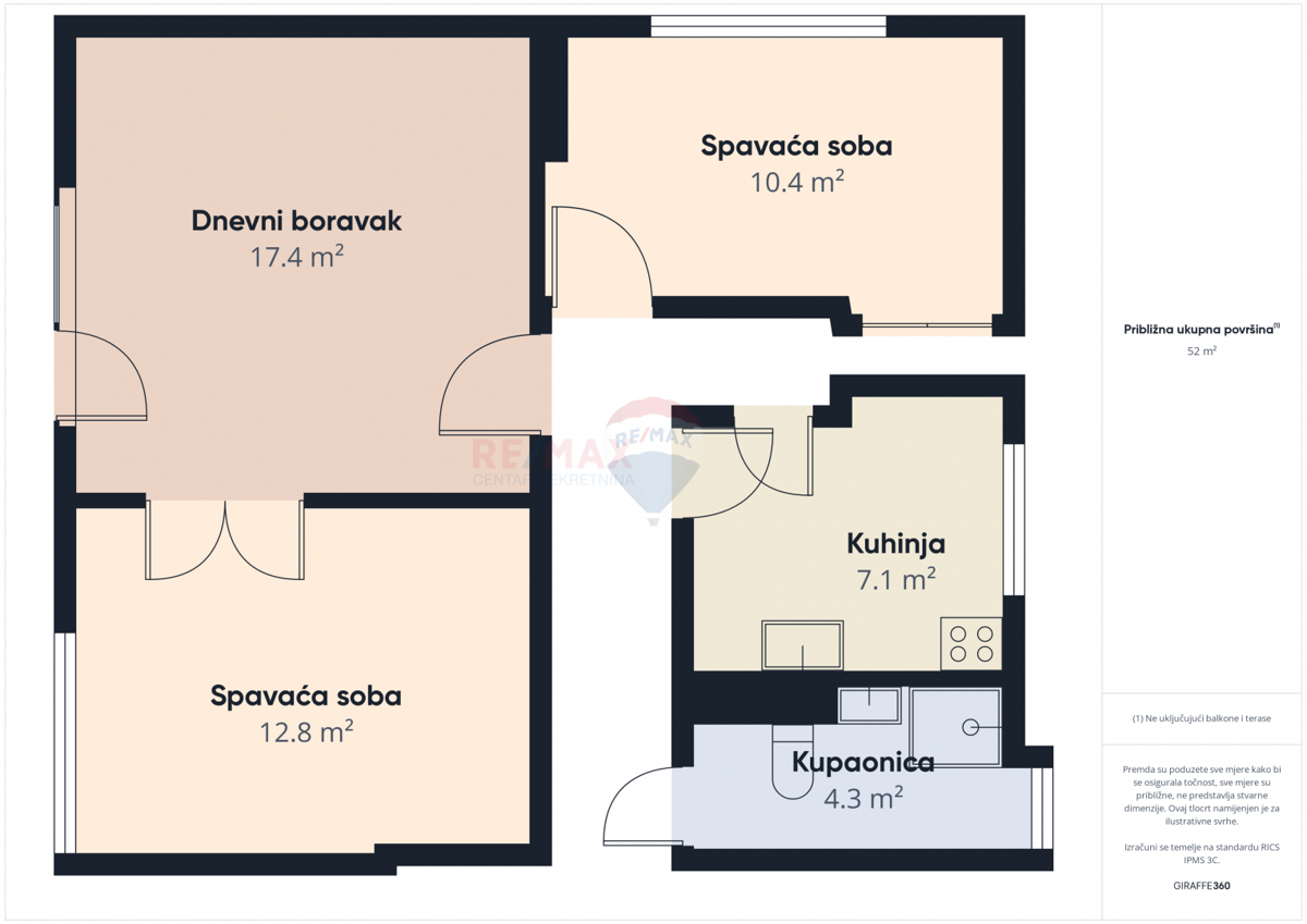 Appartamento Medveščak, Gornji Grad - Medveščak, 58,67m2