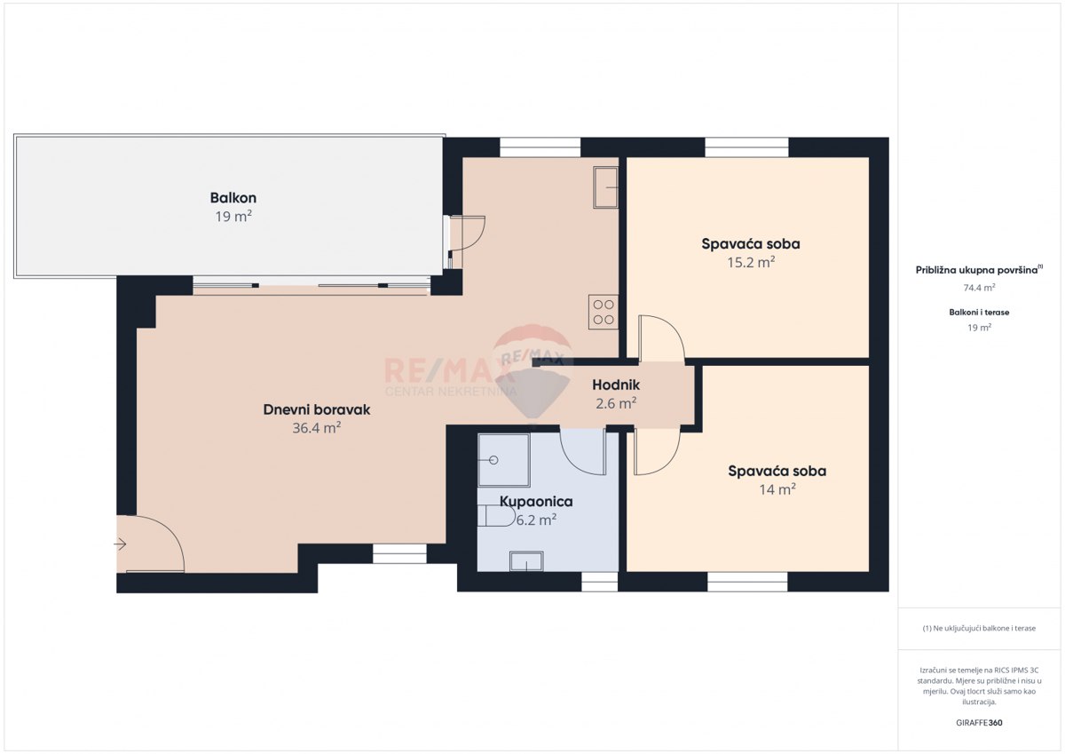 Appartamento Smokvica Krmpotska, Novi Vinodolski, 90m2