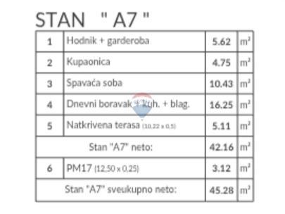 Appartamento Šikići, Pula, 45,39m2