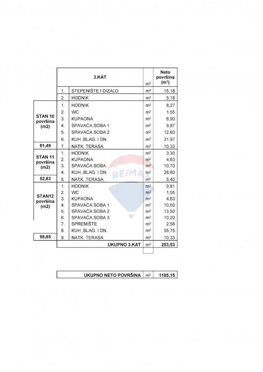 Appartamento Rešetari, Kastav, 98,85m2