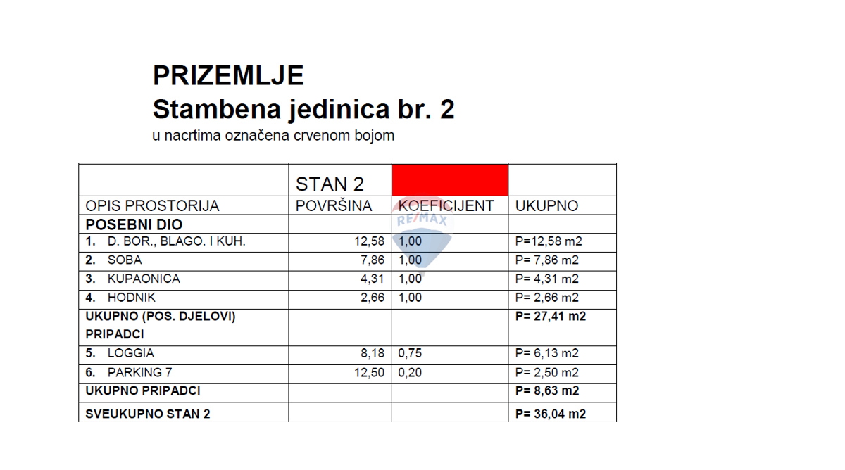 Appartamento Crikvenica, 75,62m2