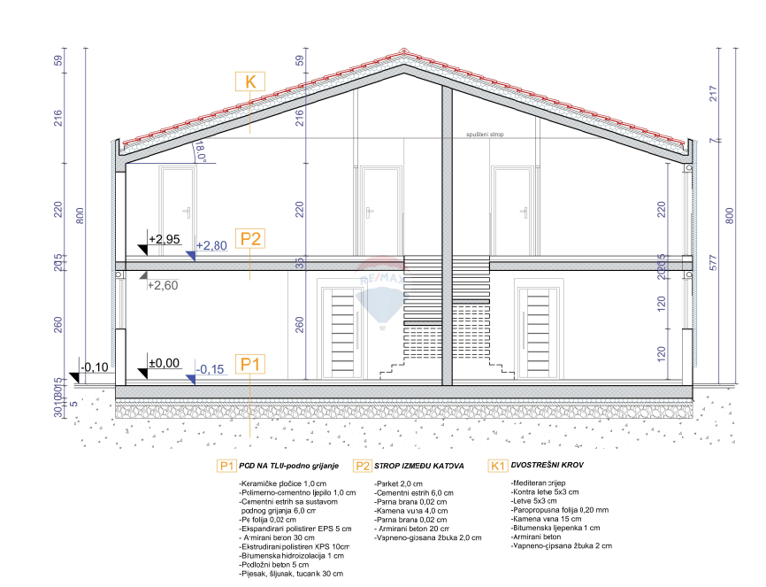 Casa Bogovići, Malinska-Dubašnica, 200m2