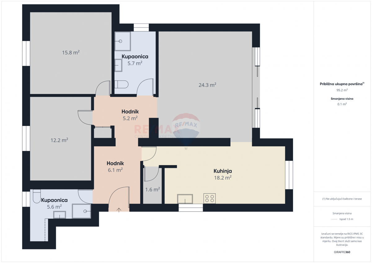 Appartamento Rovinj, 0m2