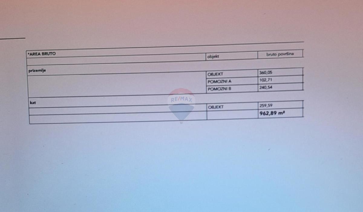 Casa okolica Pule, Pula, 750m2