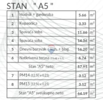 Appartamento Šikići, Pula, 64,19m2