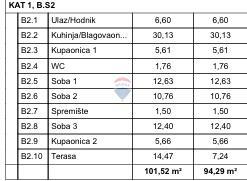 Appartamento Vrbnik, 101m2