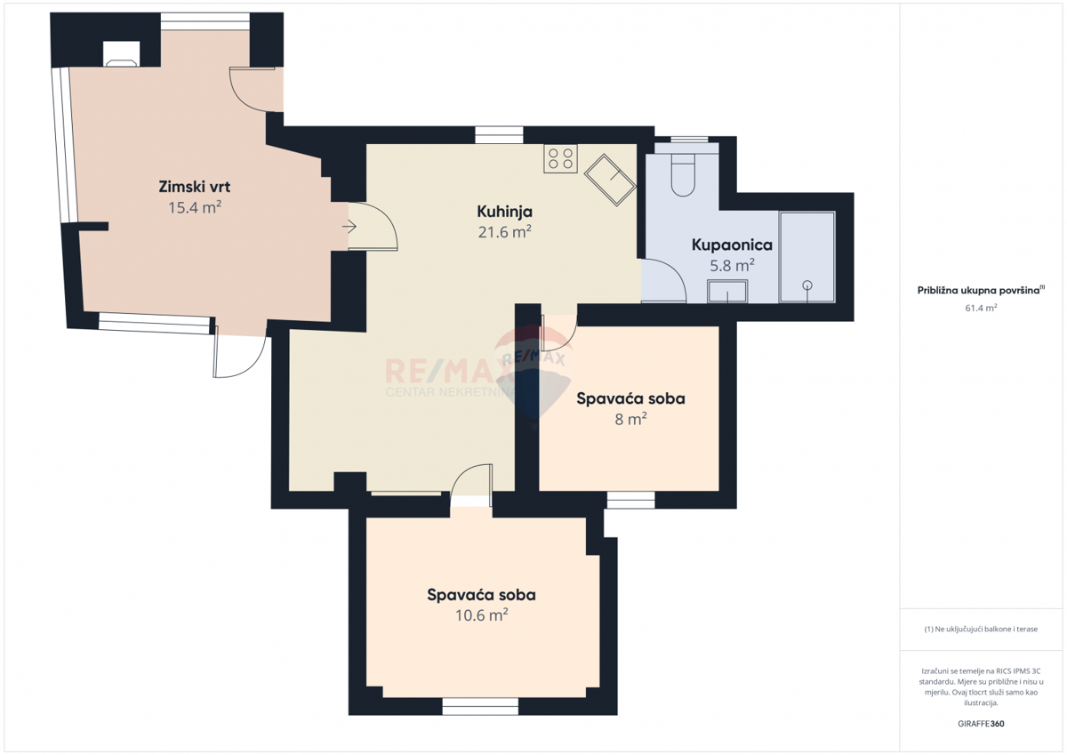 Casa Medulin, 288m2