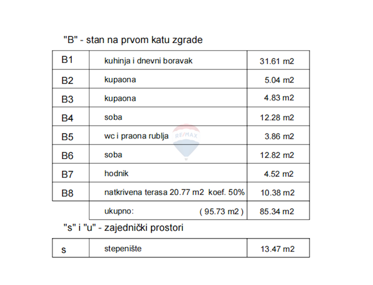 Appartamento Rovinj, 85m2