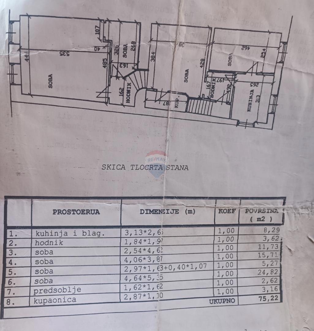 Appartamento Rovinj, 75m2