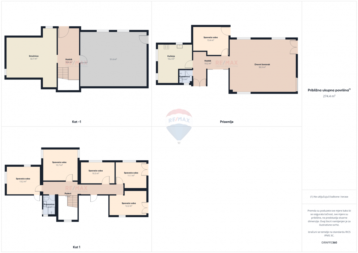 Casa Remete, Maksimir, 370m2