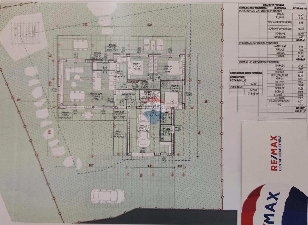 Terreno edificabile Klana, 750m2