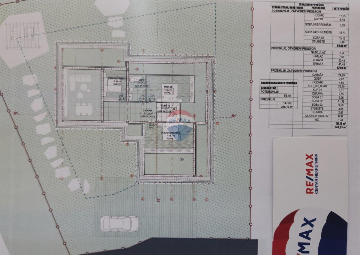 Terreno edificabile Klana, 750m2