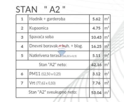 Appartamento Šikići, Pula, 53,04m2