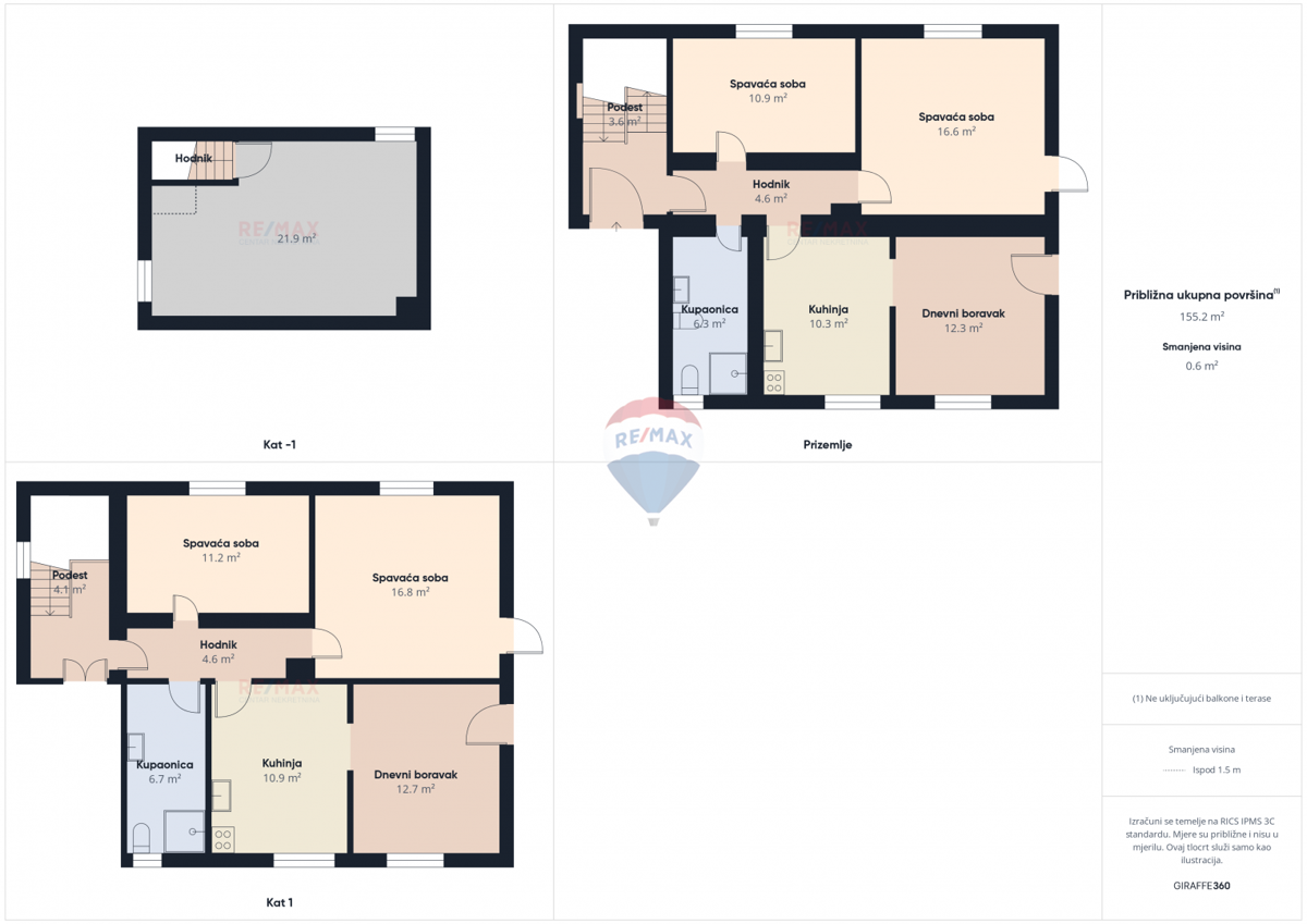 Casa Valbandon, Fažana, 187m2