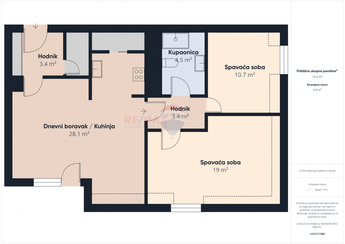 Appartamento Malešnica, Stenjevec, 77,24m2