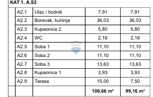 Appartamento Risika, Vrbnik, 100m2