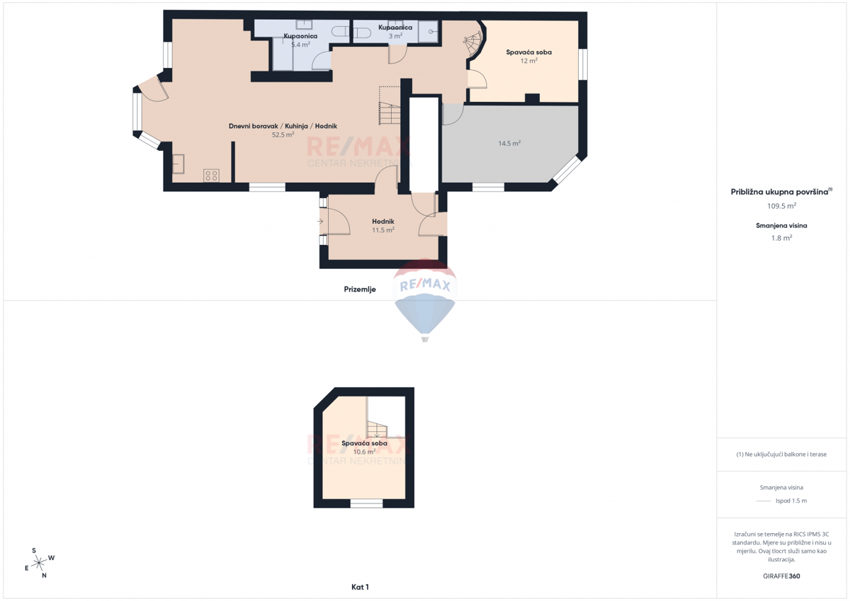 Casa Rudeš, Trešnjevka - Sjever, 251m2