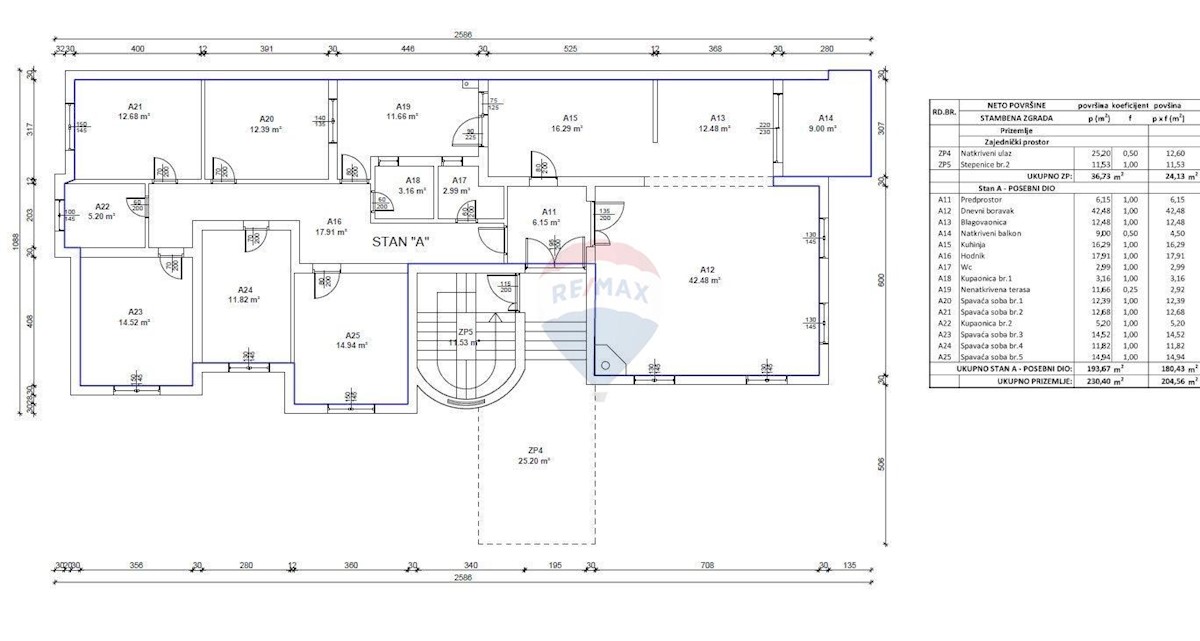 Casa Rovinj, 1.007m2