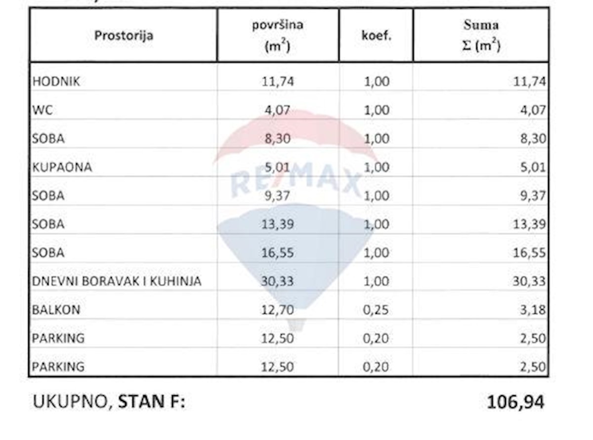 Appartamento Blato, Novi Zagreb - Zapad, 106,94m2