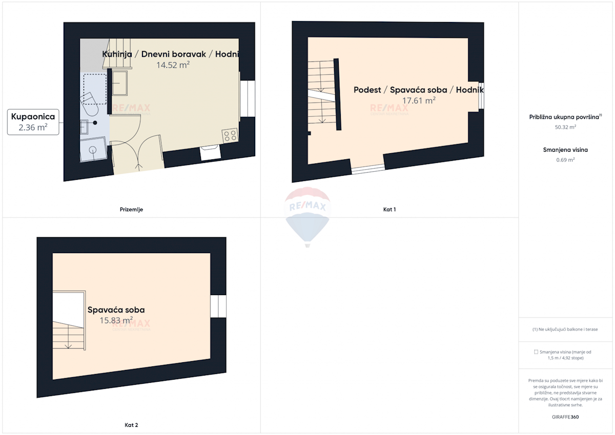 Casa Manjadvorci, Barban, 60m2