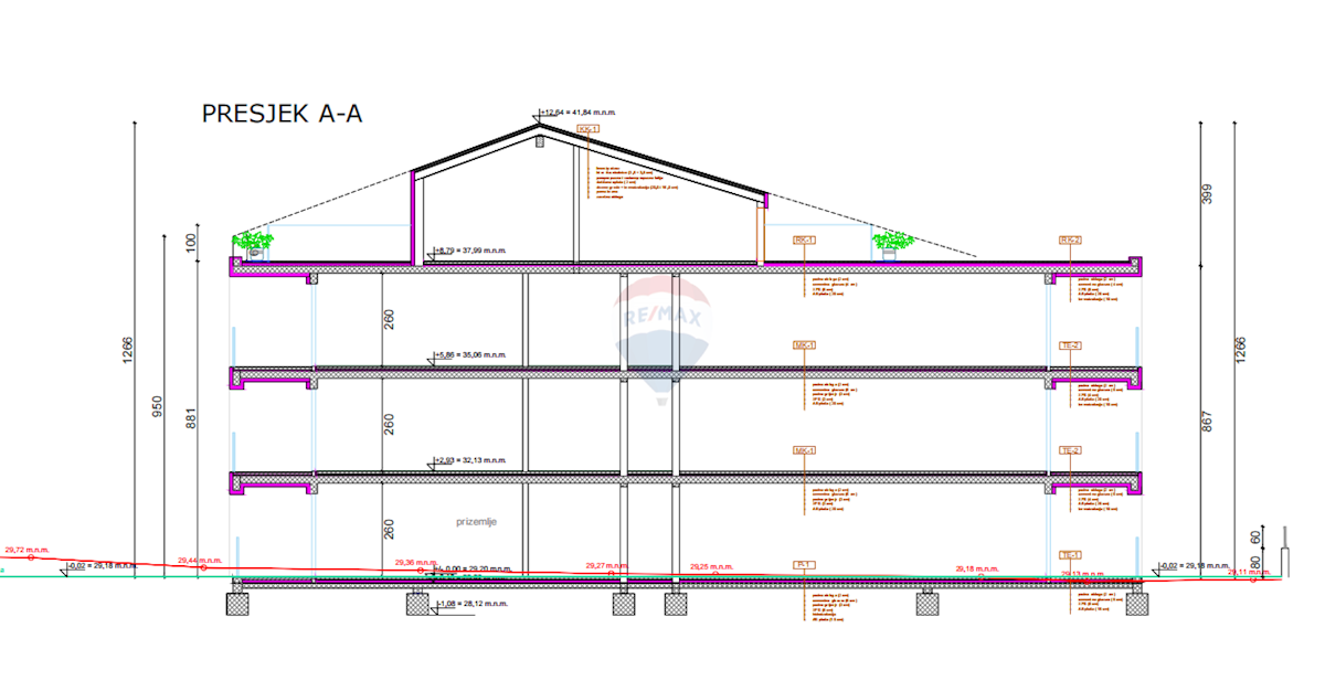 Appartamento Rovinj, 166m2
