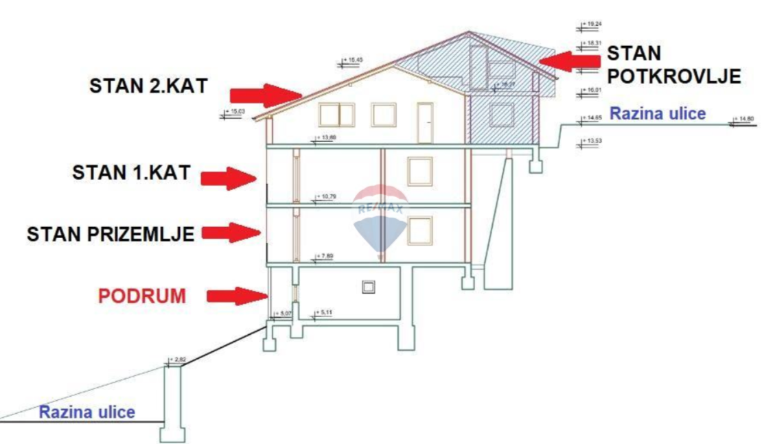 Casa Fraterščica, Črnomerec, 266m2