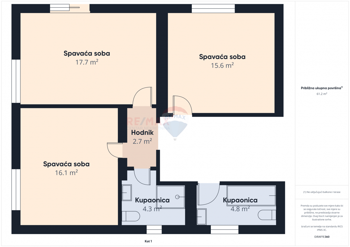 Casa Boškari, Svetvinčenat, 220m2