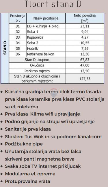 Appartamento Omišalj, 67m2