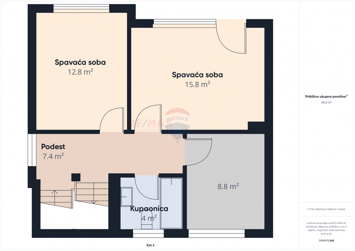 Casa Mlinovi, Podsljeme, 240m2